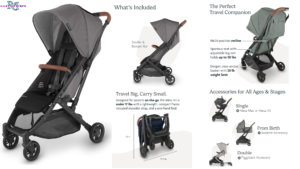 UPPAbaby (Minu V2)_Lightweight Strollers